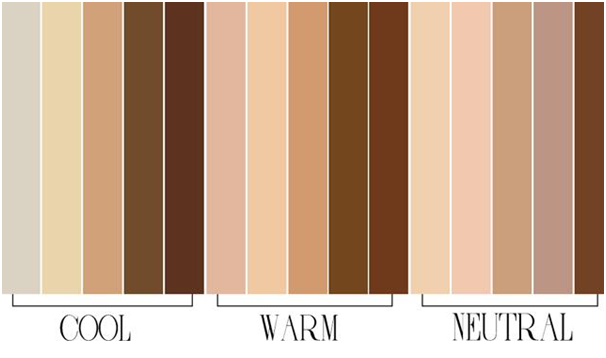 Best Colors to Wear According to Your Skin Tone